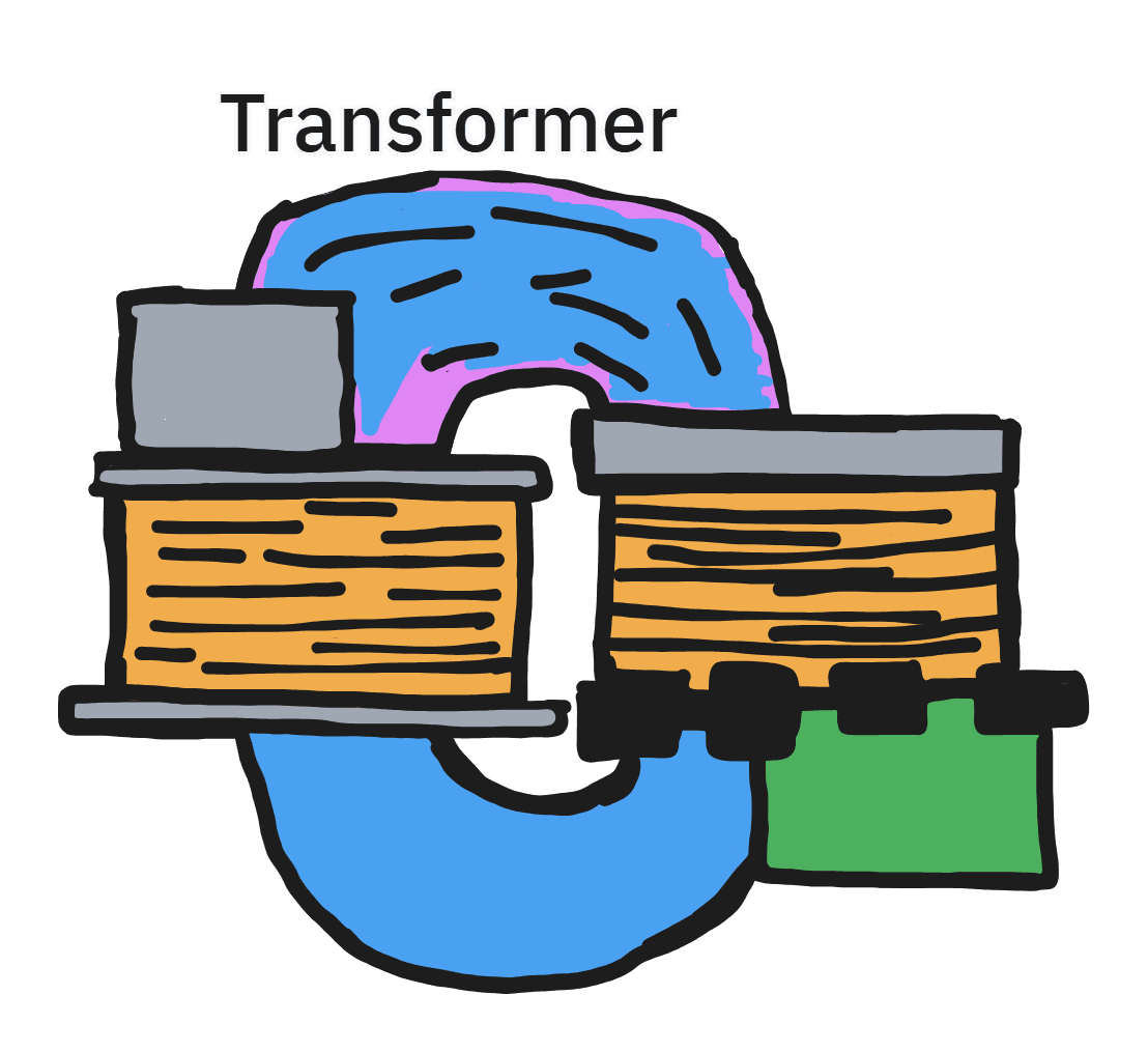 loader